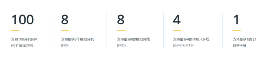 本页图片/档案 - 2